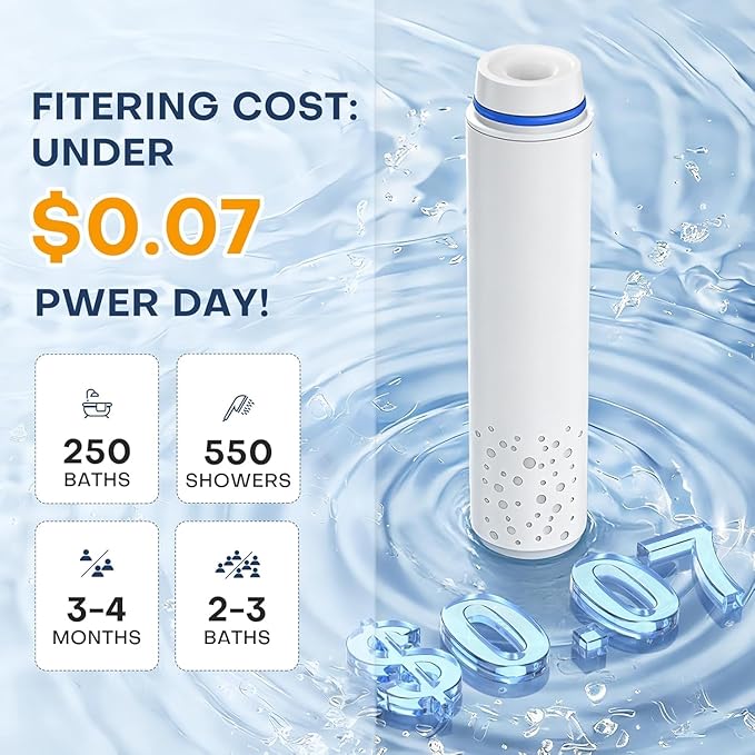 PWERAN 6 Pack Shower Filter for Handheld Shower Head,15 Stage Replacement Filters for Hard Water Remove Chlorine,Water Softener Filters Beads for Harmful Substances