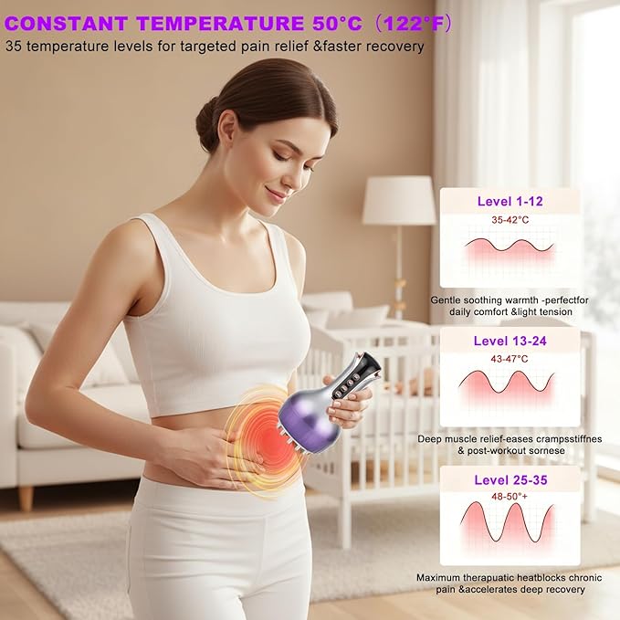 4-in-1 Lymphatic Drainage Massager & Cellulite Massage Tool, 35-Speed Fascia Blaster for Body Sculpting Pain Relief Face Legs Arms Belly Neck, 90Min Battery Wireless Portable