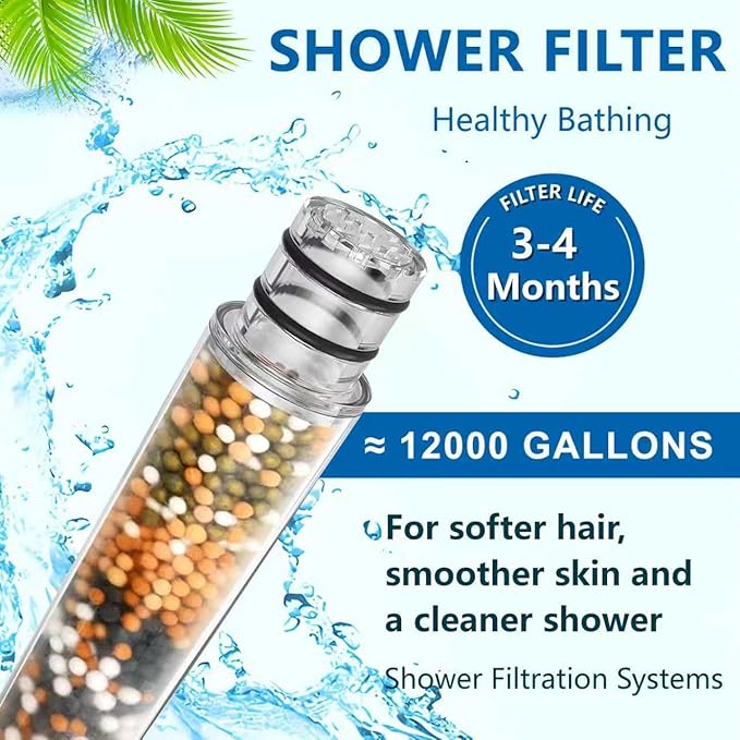 Citivisovd Water Replacement Filter for Shower Head,Compatible with SR SUN RISE Handheld Shower Head Cartridge,for Hard Water Remove Chlorine and Harmful Substances.（4 Pack）