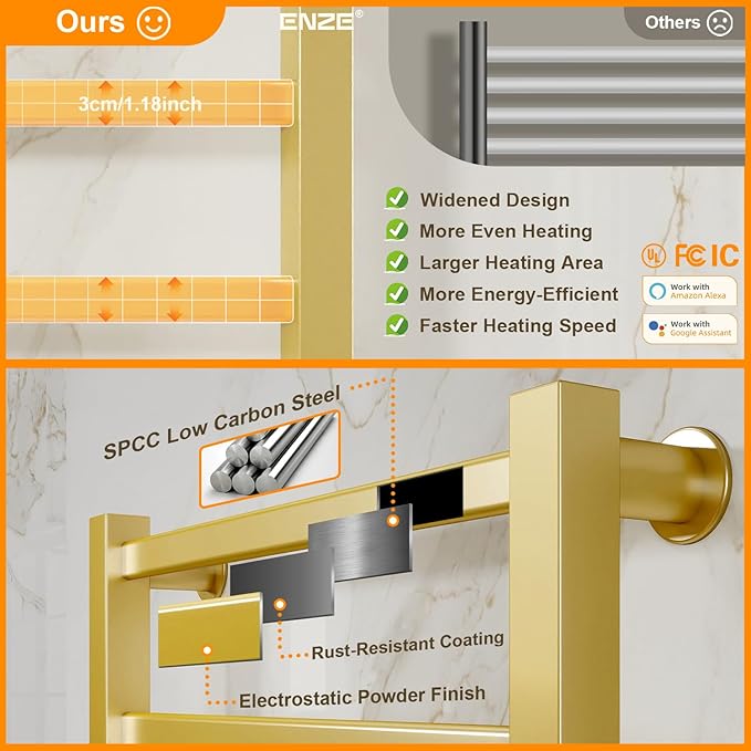 ENZE Smart Luxury Heated Towel Rack, 4-Bar Gold Electric Towel Warmer 115W, Wi-Fi App Control & LED Touch Screen, Adjustable Temperature & 24H Timer, IPX5, 2 in 1 Installation, Low Carbon Steel