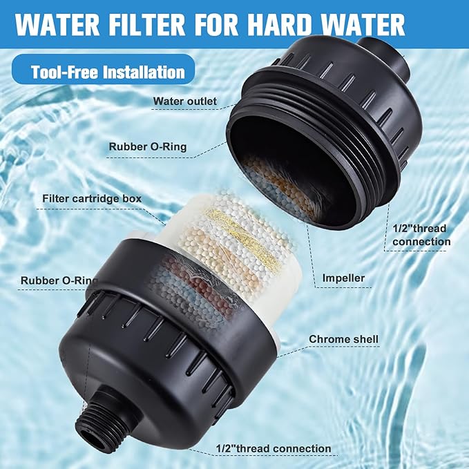 2 Pack Shower Head Filter for Hard Water, Multi-Stage Filtration Reduces Chlorine, Fluoride & Heavy Metals, Universal High Pressure Shower Filter for Skin & Hair, Matte Black
