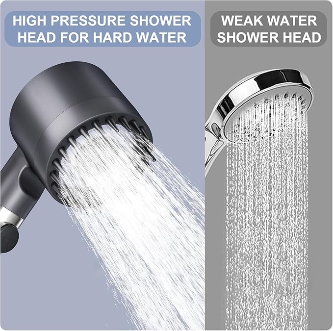 Filtered Shower Head with Handheld,ion High Pressure 4 Spray Mode Showerhead with Filters,Water Softener Filters Beads for Hard Water - Remove Chlorine - Reduces Dry Itchy Skin