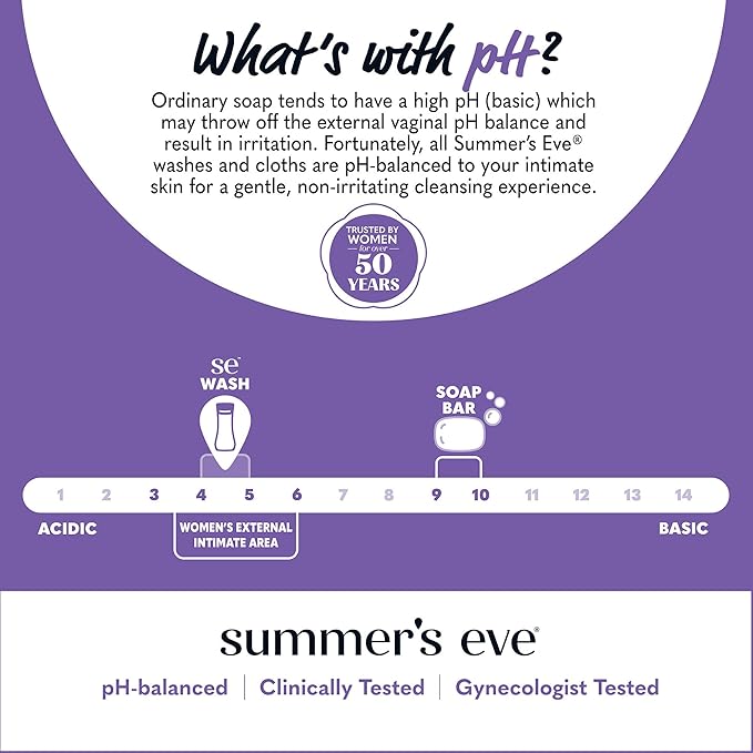 Summer’s Eve Feminine Wash, Delicate Blossom, Daily pH-Balanced Body Wash for Women, Feminine Care to Remove Vaginal Odor, Gynecologist Tested, 15 Fl Oz