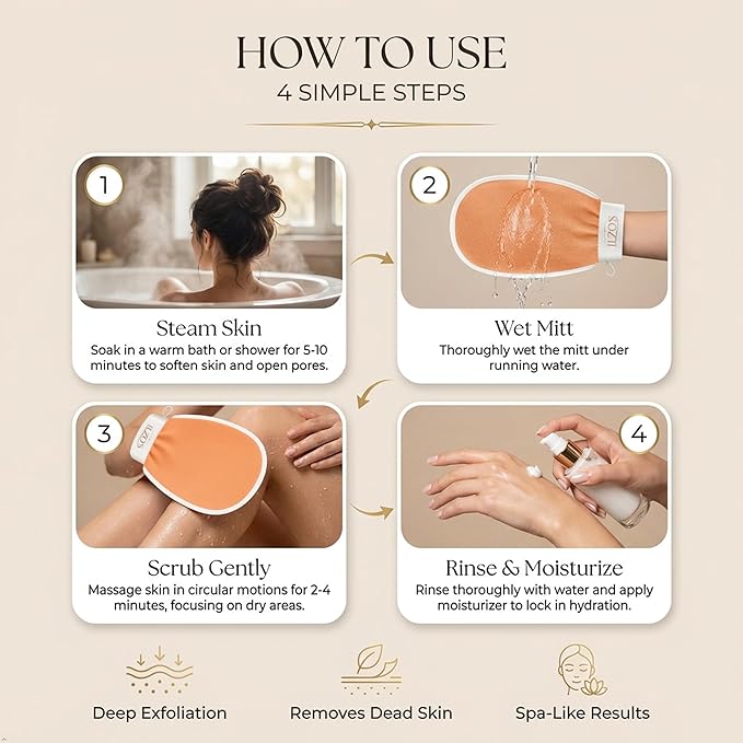 ILZO’S Original Exfoliating Mitt for Body (2 Pack) – Deep Exfoliating Glove for Dead Skin Removal, Korean Viscose Body Scrub Mitt for Smooth Skin, Helps Ingrown Hair & Keratosis Pilaris (ORANGE)