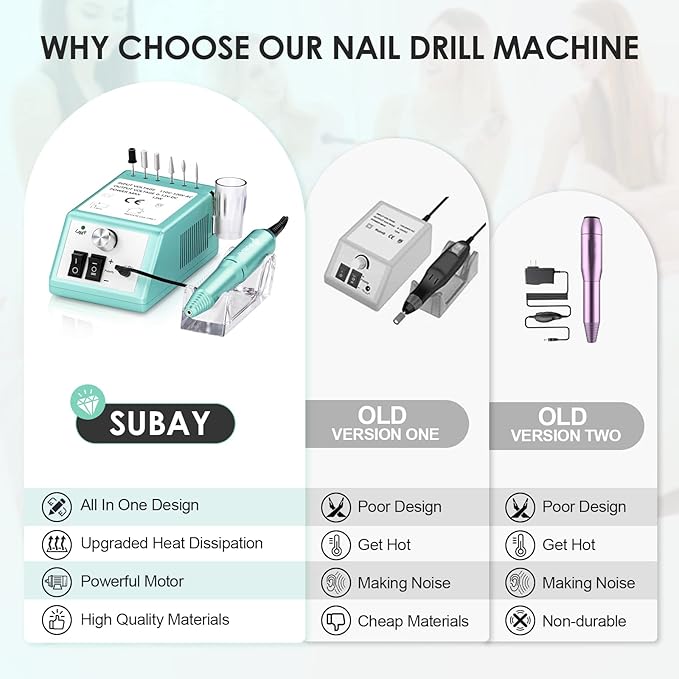 SUBAY Professional Finger Toe Nail Care Electric Nail Drill Machine Manicure Pedicure Kit Electric Nail Art File Drill with 1 Pack of Sanding Bands (Green)