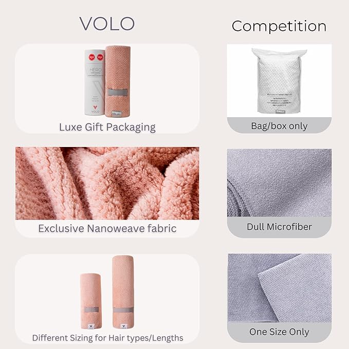 VOLO Hero Hair Towel – Ultra Soft Nanoweave™ Microfiber, Super Absorbent Quick Dry, Reduces Dry Time 50%, Anti-Frizz & Breakage, Secure Snug Strap, Large Wrap for All Hair Types - Salt White