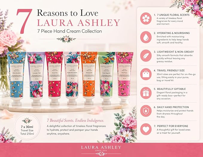 Laura Ashley Hand Cream Set - 7 Piece Hand Lotion Collection for Women, Travel Size Moisturizing Lotion for Dry Skin with Rose, Lavender, Magnolia & Floral Scents - 30ml Each