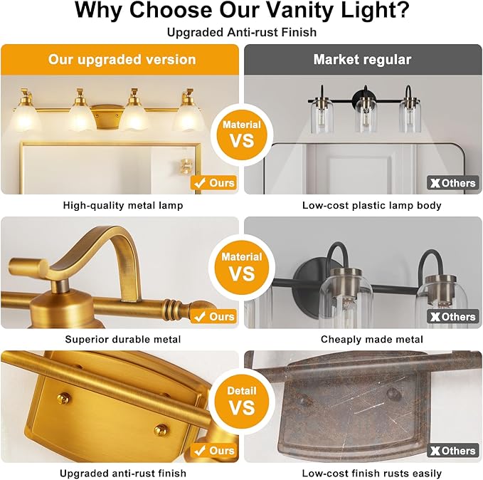 Bathroom Light Fixtures (4-Light, 32 Inch), Brushed Gold Vanity Lights for Bathroom with White Frosted Glass Shade, Modern Vanity Wall Lights for Mirror Bedroom Living Room Hallway