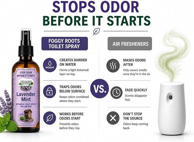 Lavender Toilet Spray – Stops Odor Before It Starts, Bathroom Odor Eliminator for Toilet, Traps Odors Below the Surface, 4 oz (200+ Uses) Travel Size for Home, Work & On-the-Go