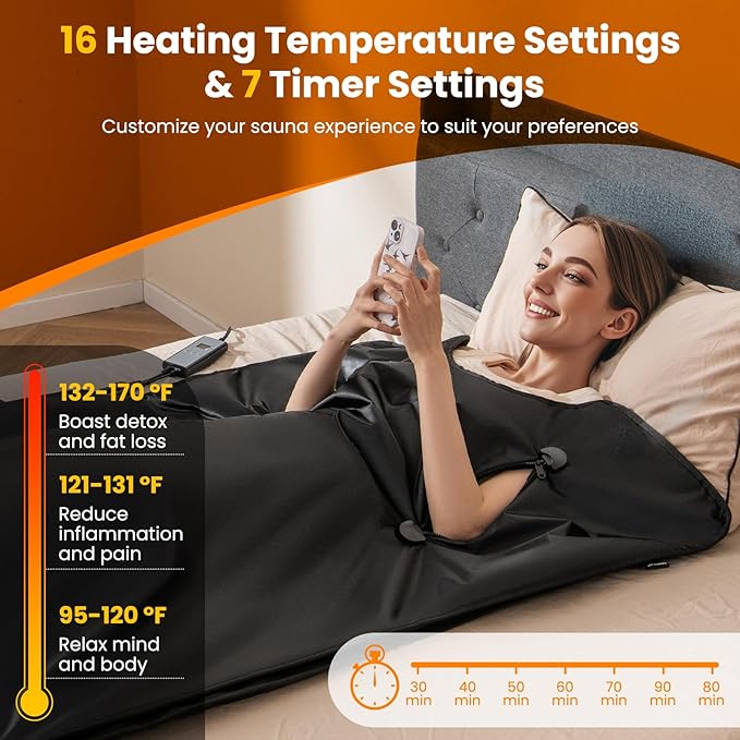 COSTWAY Infrared Sauna Blanket, Portable Full-Body Personal Sauna for Home Use w/Armholes, Wraps, Sauna Bag, 95-170 °F Temp Range, 30-90 Min Timer, Relaxation & Detoxification, Muscle Tension Release