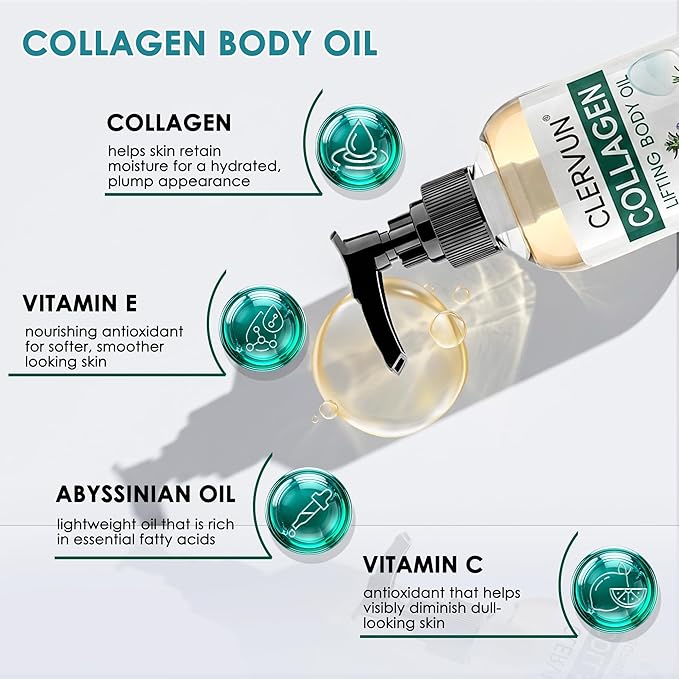 Collagen Lifting Body Oil After Shower - Hydrating Body Oil Firming for Skin Tightening, Visible Anti Aging Moisturizing Collagen Oil, Fast-Absorbing Non-Greasy for Smooth Radiant Skin, 4.06 Fl Oz
