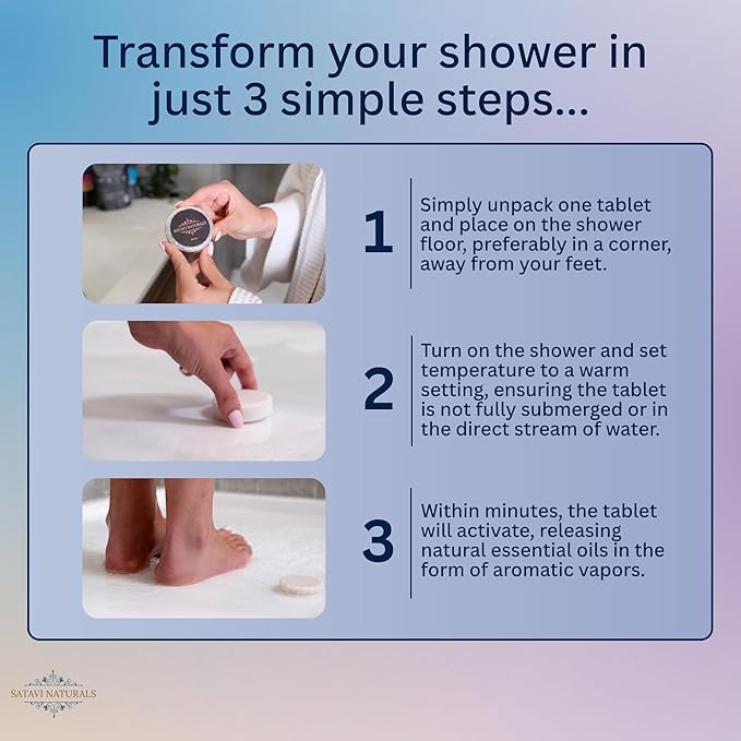 Shower Steamers Variety Pack (5 Pack) – Aromatherapy Shower Bombs with 5 Unique Scents – Natural Essential Oil Spa Tablets, Self Care Birthday Gifts for Women & Men