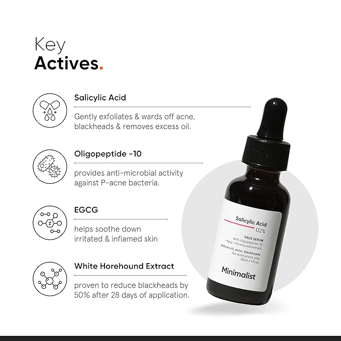 Salicylic Acid 2% Face Serum for Acne, Oil Control & Open Pores | Minimalist Acne Control Serum | BHA Exfoliant for Uneven Skin Tone | For Women & Men | 1Fl Oz/30ml