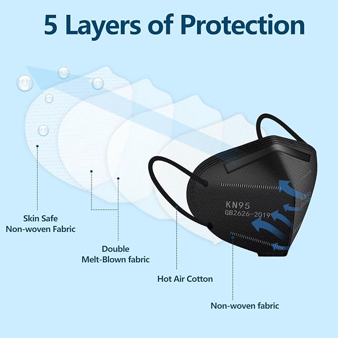 50pcs Face Mask