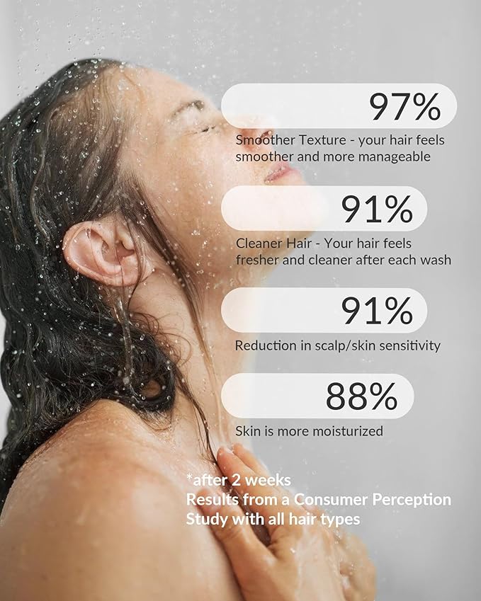 SANYCASA Hard Water Shower Filter - Removes Chlorine, Heavy Metals & Scale - KDF Technology for Softer Skin & Hair - Fits Most Rain & Handheld Showerheads - (Brushed Nickel)