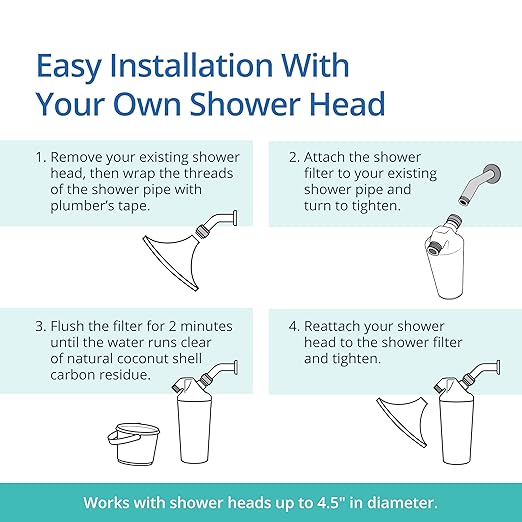 Aquasana Shower Filter for Hair & Skin | Reduces 90% of Chlorine | Handheld Wand Shower Head with 3 Settings | Dermatologist-Recommended | WaterSense Certified | AQ-4105-E