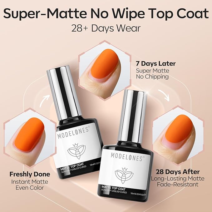 modelones 2PCS Matte Gel Top Coat Chrome Proof, Powder-Resistant No Wipe Velvet Finish Clear Gel Polish For Nail Art Painting Chrome Isolation Long Lasting DIY U V Manicure Gift for Women