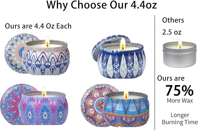 Scented Candles Gift Set for Home 4 Pack Large 4.4 Oz Soy Wax Candles, Aromatherapy for Relaxation & Stress Relief, Lavender Rose Lemon Fig, Long Lasting Birthday Gifts for Women, Her, Mother's Day