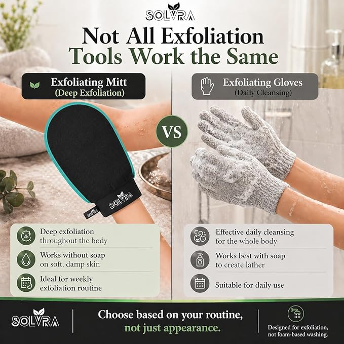 Exfoliating glove for Shower & Exfoliating body scrubber – 100% Vegan Viscose Kessa Mitt for Dead Skin Removal, Self-Tan Fade & Keratosis Pilaris –Dual-Texture Glove for Spa & Massage (1 Pack Black)