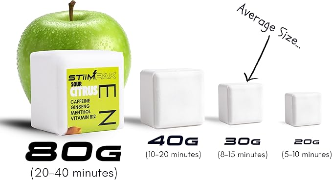 Sport Shower Steamers for Men | Energy | XXL 80g Long Lasting | Core Ingredients, B12, Ginseng, & Menthol | Extra Strength Aromatherapy for Focus & Productivity | Sour Citrus | STiiMPAK (8 Pack)