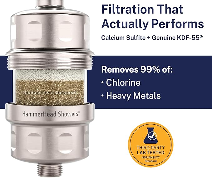 HammerHead Showers® Solid Metal Shower Head Filter – KDF 55 Shower Filter, High Pressure Universal Shower Filters to Remove Toxic Chemicals – Removes Chlorine and Heavy Metals – Brushed Nickel