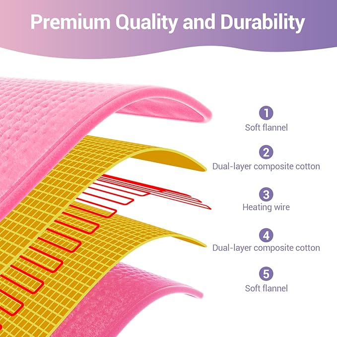 Comfytemp Extra Large Heating Pad for Back & Period, 33''x 17'' Electric Heating Pads for Neck/Shoulder, FSA Eligible Electric Throw, Mothers Day Gifts for Mom Women, Washable, Auto Shut Off, Pink