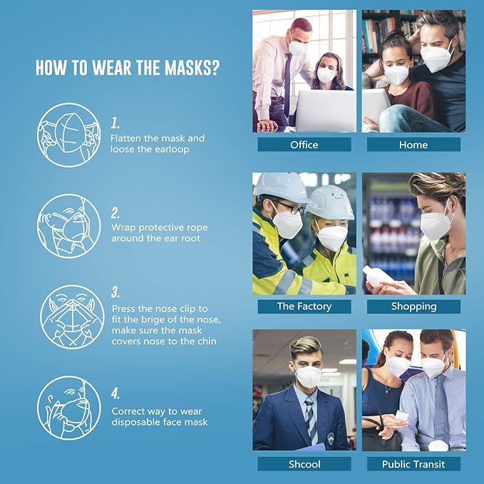 WWDOLL KN95 Face Mask 25 Pack, 5-Layers Breathable Disposable KN95 Masks