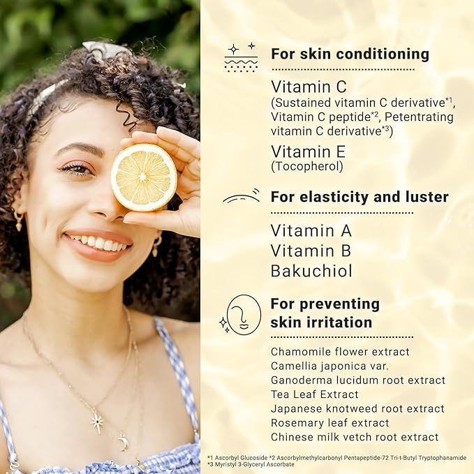 Lululun 7 Sheet Vitamin C Face Masks Skincare for Women & Men, Daily Face Mask Sheet for Pore Firming & Dull Skin, Facial Mask Sheet with 7 Herbs, Japanese Sheet Masks with 7+1 Vitamin Complex HYDRA V