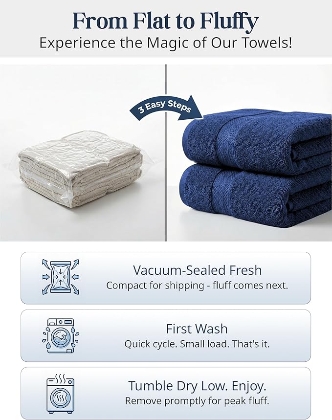LANE LINEN 24 PCs Bath Towel Set - 2 Bath Sheets, 4 Bath Towels, 4 Fingertip, 8 Washcloths, 6 Hand Towels - 100% Ring Spun Cotton - Highly Absorbent Towels for Bathroom, Gym, Hotel & Spa - Navy Blue