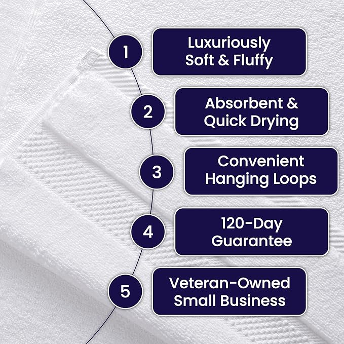 Alusa Home 100% Organic Luxury Bath Sheets - GOTS Certified - Extra Large 35x70 Inches (Pack of 2) Zero-Twist, Long-Staple Cotton Bath Sheet Set (Chambray)