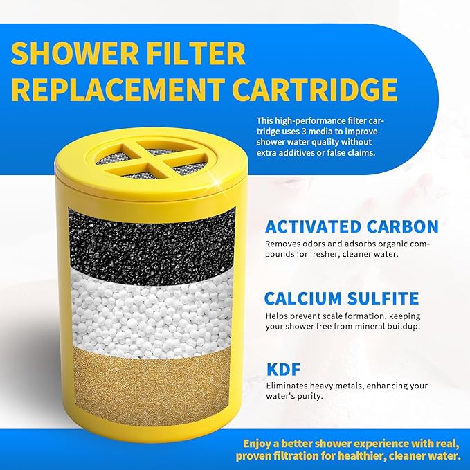 Replacement Filter for Showerheads & Water Purification Systems, Compatible with Afina (3 Pack)
