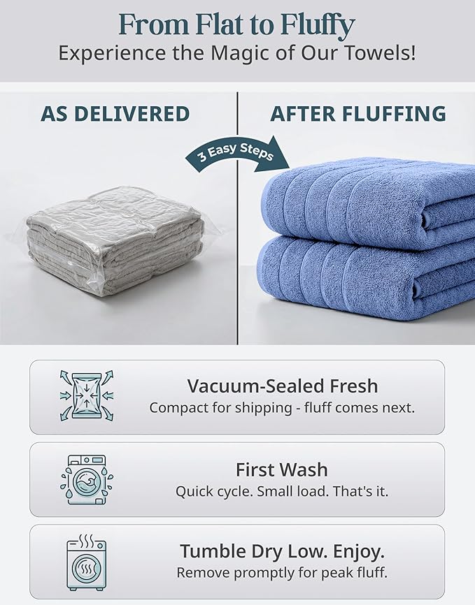 Casa Platino Cotton Bath Towel 18 Piece Set - Super Soft, Quick Dry & Absorbent - 6 Bath, 6 Washcloths, 6 Hand Towels for Bathroom - Hotel Quality & Suitable for Family - Cerulean Blue