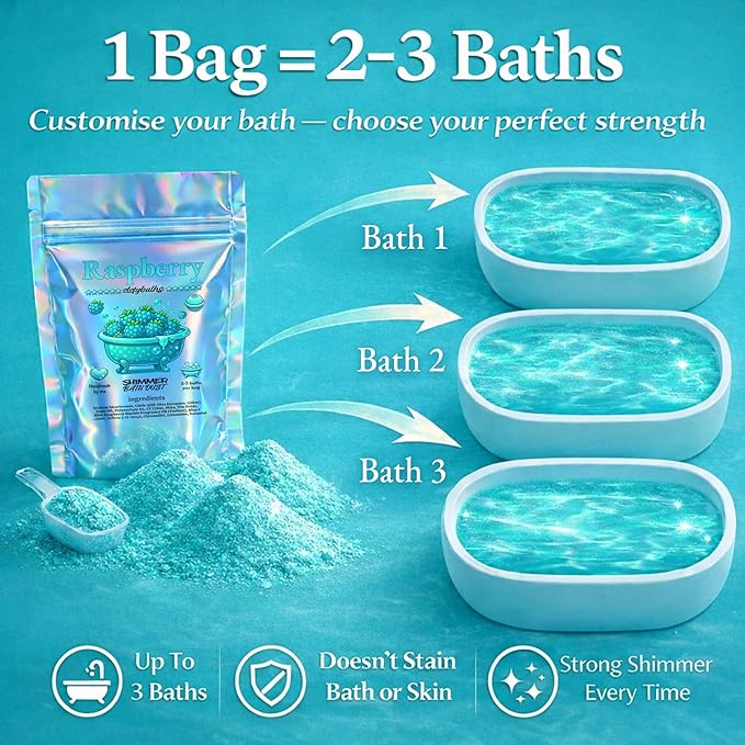 Raspberry Shimmer Bath Bomb in A Bag - Handmade Scented Bath Bombs for Women,Kids and Men - Bulk Bathbomb Fizzies Perfect for Boys and Girls All Ages (Small, Turquoise)