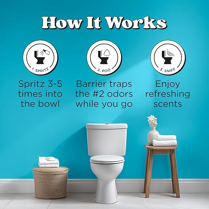 Poo-Pourri Before-You-Go Toilet Spray,Fresh Sea Salt,4 Fl Oz,Up to 200 Uses,Bathroom Odor Deodorizer,Plant-Based with Essential Oils,for Home or Work,Sea Salt,Bergamot & Eucalyptus Scent,(Pack of 2)