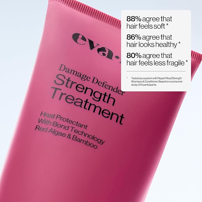 Eva NYC Repair Leave-In Hair Treatment - For Dry, Damaged + Brittle Hair - Reduce Breakage with Bond Technology, Red Algae + Bamboo - 450°F High Heat Protection - Orange Zest + Sage Scent - 5.4 fl oz