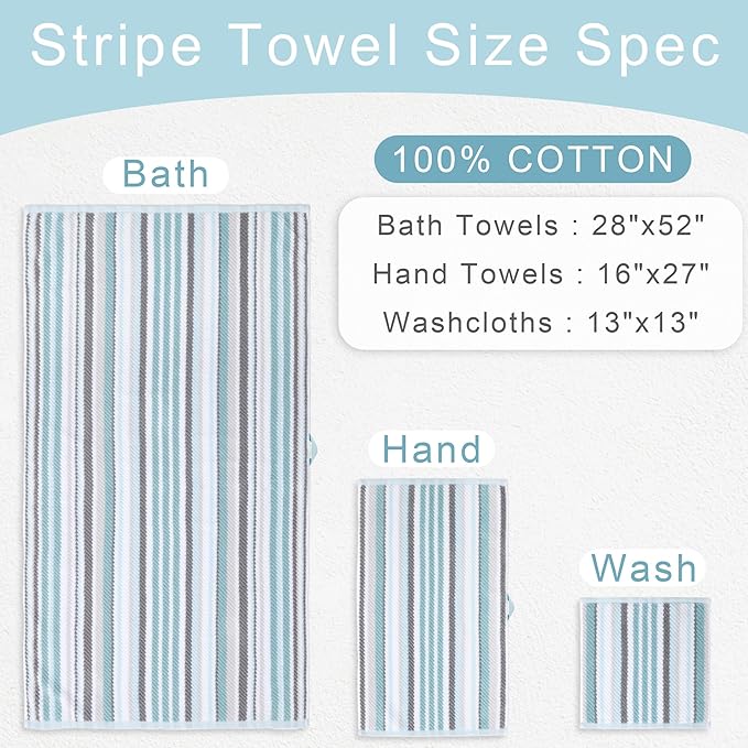 VOOVA & MOVAS 13"x13" Aqua Striped Washcloths (6 Pack) - 100% Cotton Ultra Soft Absorbent Quick Dry Towels | Luxury Decorative Bathroom Set with Blue + Gray Striped Design