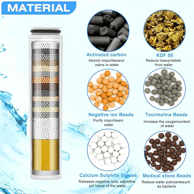 4 Pack Shower Head Filter Replacement Compatible With Cobbe®, Handheld Shower Head Filters for Hard Water, Removes Chlorine & Heavy Metals to Improve Skin & Hair
