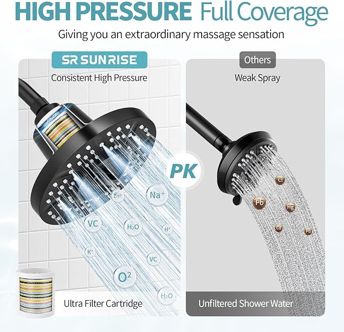 SR SUN RISE Filtered Shower Head with Filters, 20-Stage Shower Head Filter for Hard Water, High Pressure Showerhead with Easy-Replace Cartridge to Remove Chlorine & Heavy Metals (7-Inch, Black)