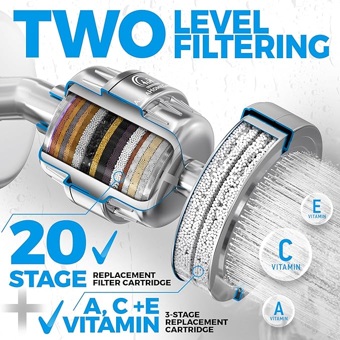 AquaHomeGroup 20 Stage + Vitamin C E and A Shower Filter Cartridge Bundle 2-Pack - Reduces Chlorine, Heavy Metals and Sediment - No Housing