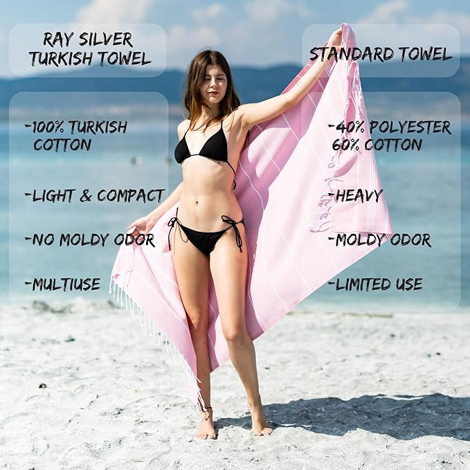 Ray Silver Turkish Beach Towel – 100% Cotton 40x71 Quick Dry Oversized Sand Free Lightweight Blanket for Travel Camping Bath Sauna Pool Gym Yoga (1pc - S-Pink)