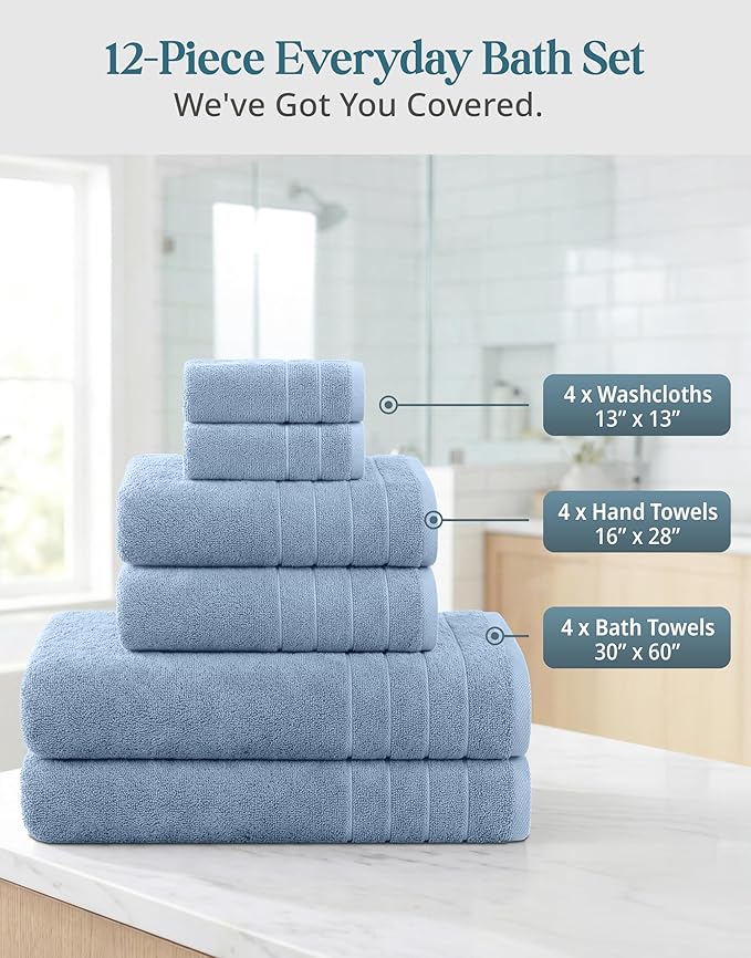 Casa Platino Premium Cotton Bath Towel 12 Piece Set - Super Soft, Quick Dry & Absorbent - 4 Bath, 4 Washcloths, 4 Hand Towels for Bathroom - Hotel Quality & Suitable for Family - Cerulean Blue