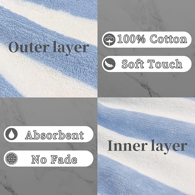 VOOVA & MOVAS 6-Pack Bath Mitts for Shower, 8.3x6.3 Inch 100% Cotton Soft Absorbent Wash Cloths with Hanging Loop, European Style Bath Mitt for Body & Spa, Blue Stripe & White
