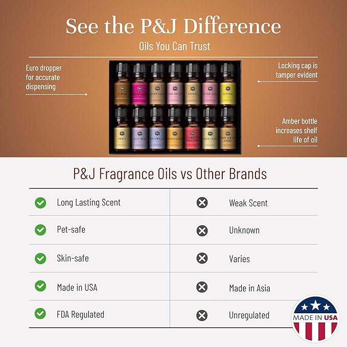P&J Trading Sweet Essential Oil - 14x10ml Set, Premium Fragrance Oils for Candle Making, Diffuser, Soap, Perfume, Bath & Body, Cruelty-Free