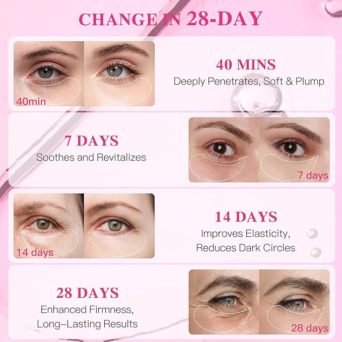 Under Eye Patches with Centella Collagen for Puffy Eyes and Dark Circles, Hydrogel Eye Patch with Hyaluronic Acid for Hydrating, Wrinkles, Women Travel Essentials & Self Skin Care Gifts 60PCS
