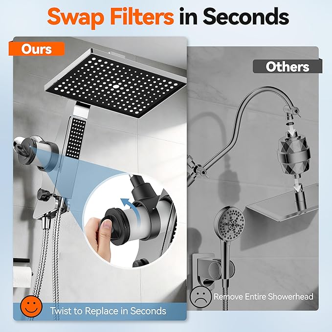 MakeFit Filtered Rain Shower Head with Handheld Combo High Pressure 12'' Rainfall Shower Heads & Hidden Detachable Wand Dual Showerhead Water Softener for Hard Water Easy Filter Replacement