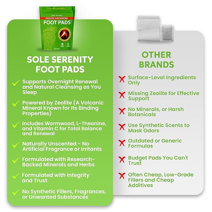 Sole Serenity Foot Pads - Zeolite Mineral, Ginger Root, Wormwood, Bamboo Vinegar, Foot Spa for Achy Feet (2 Pack)