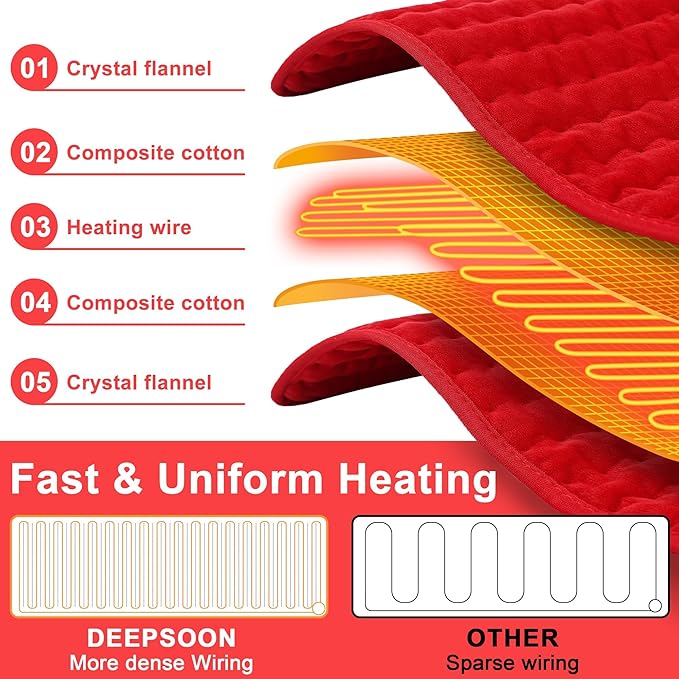 Deepsoon Heating Pad,Electric Heating Pads for Back,Neck,Moist Heating Pad for Abdomen Shoulder Knee Legs,Dry/Moist Heat&Auto Shut Off,Mother's Day Birthday for Men and Women,Red,24x20 Inch