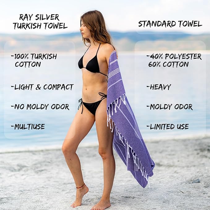 Ray Silver Turkish Beach Towel – 100% Cotton 40x71 Quick Dry Oversized Sand Free Lightweight Blanket for Travel Camping Bath Sauna Pool Gym Yoga (1pc - S-Purple)