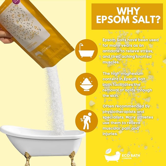Eco Bath London Muscle & Joint Epsom Salt Bath Soak – Pouch 2.2 LB (1kg) | Made in UK | Magnesium Bath Salts with Lemongrass, Peppermint, Eucalyptus and Black Pepper Oils | Bath Salt for Recovery