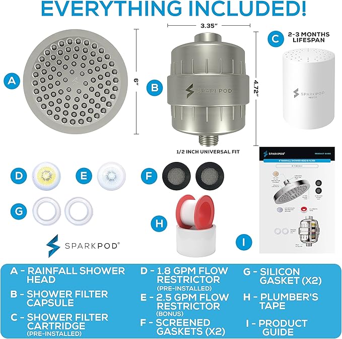 SparkPod Luxury Filtered Shower Head Set 23 Stage Shower Filter - Reduces Chlorine and Heavy Metals - High Pressure Showerhead Filter (6" Round, Elegant Brushed Nickel)